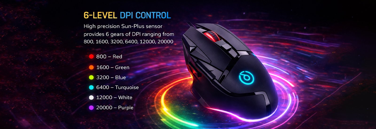 Sun-Plus 6662 Gaming Sensor - Less than 1ms Response Time