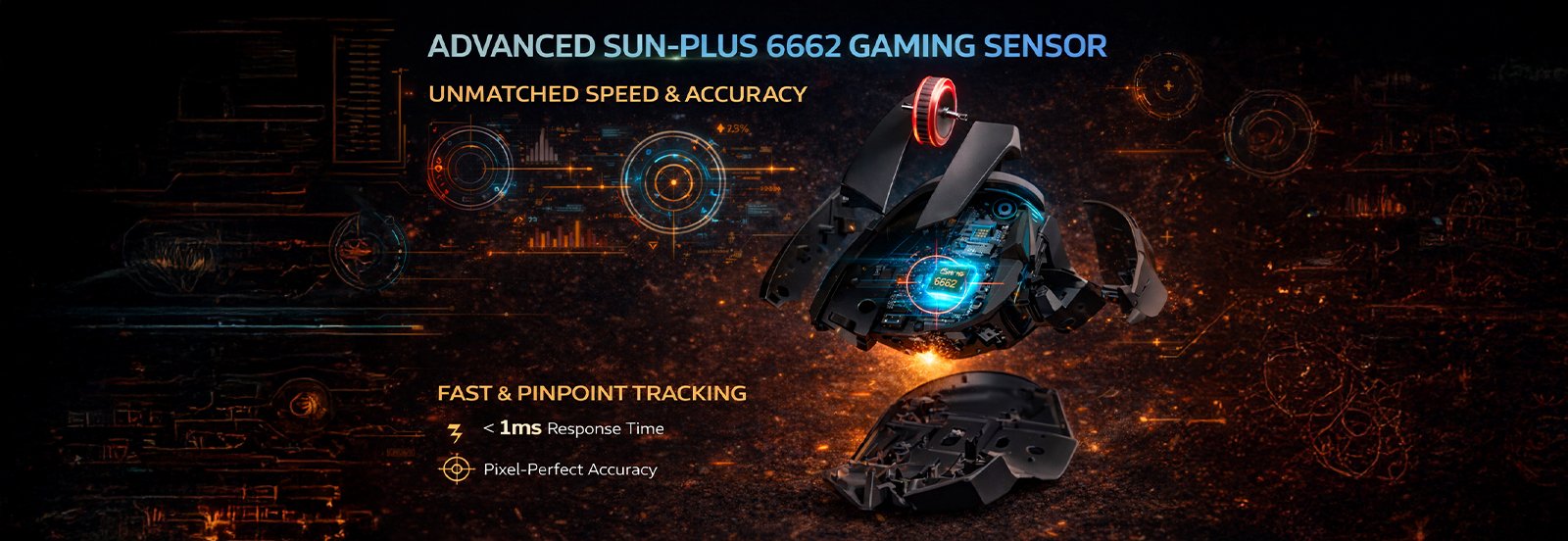 6 DPI Levels 800 to 20000 with Adjustable Polling Rate 250Hz-1000Hz