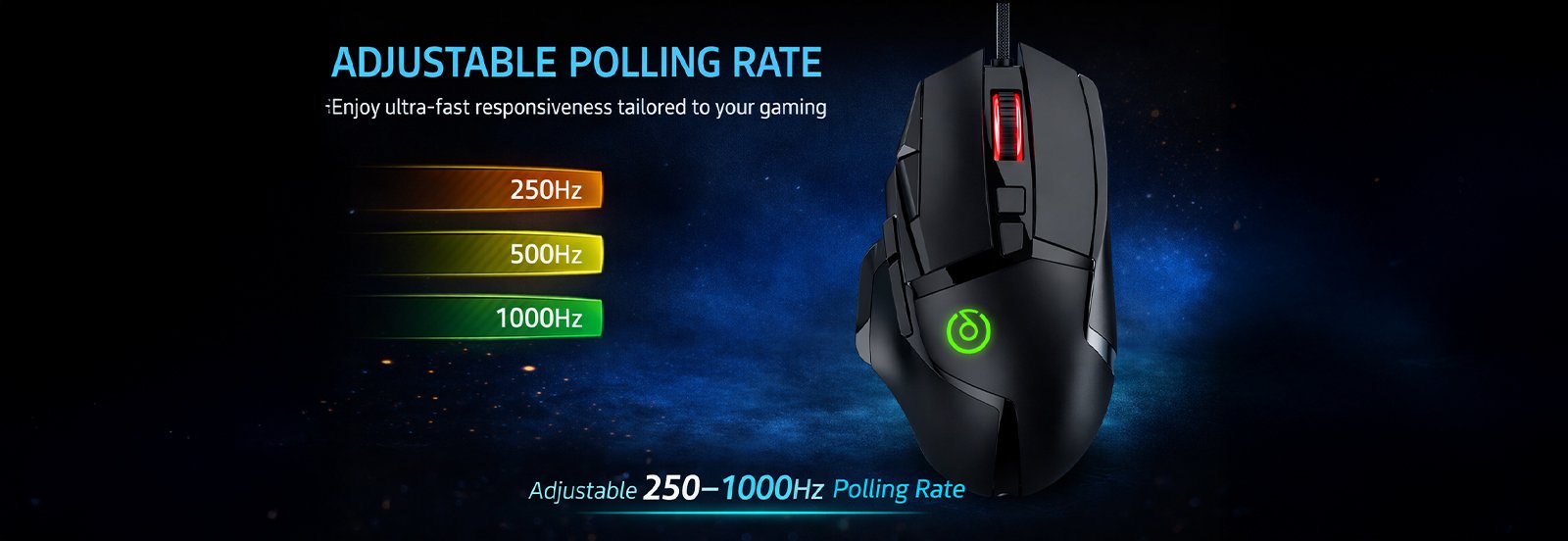 1.75m Braided Speed+ USB Cable Wired Connectivity